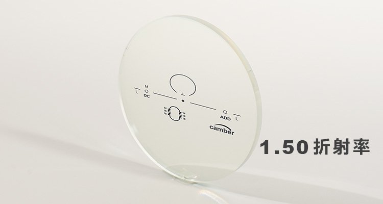 【大視界 MaxFit】頂級廣景雙面非球面漸進多焦鏡片-1.50 折射率