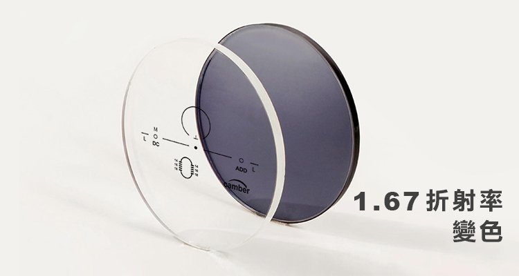【大視界 MaxFit】頂級廣景雙面非球面漸進多焦變色鏡片-1.67 折射率