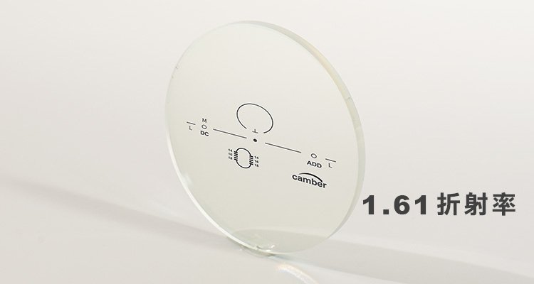 【大視界 MaxFit】頂級廣景雙面非球面漸進多焦鏡片-1.61 折射率