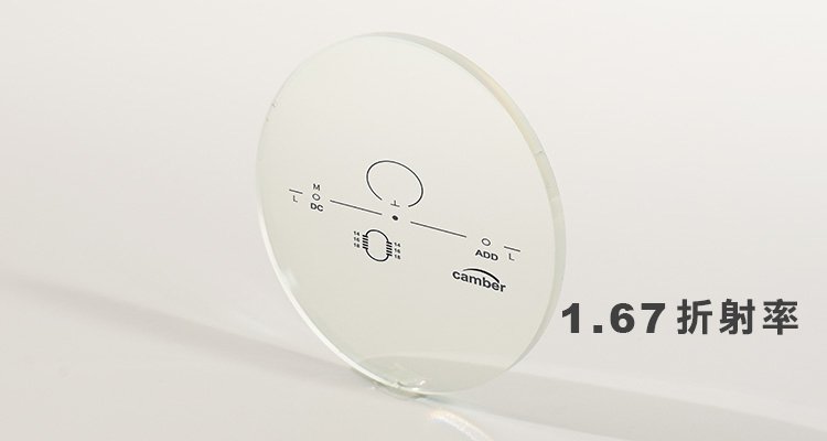 【大視界 MaxFit】頂級廣景雙面非球面漸進多焦鏡片-1.67 折射率