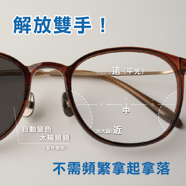 即買即戴系列 - 濾藍光變色放大鏡